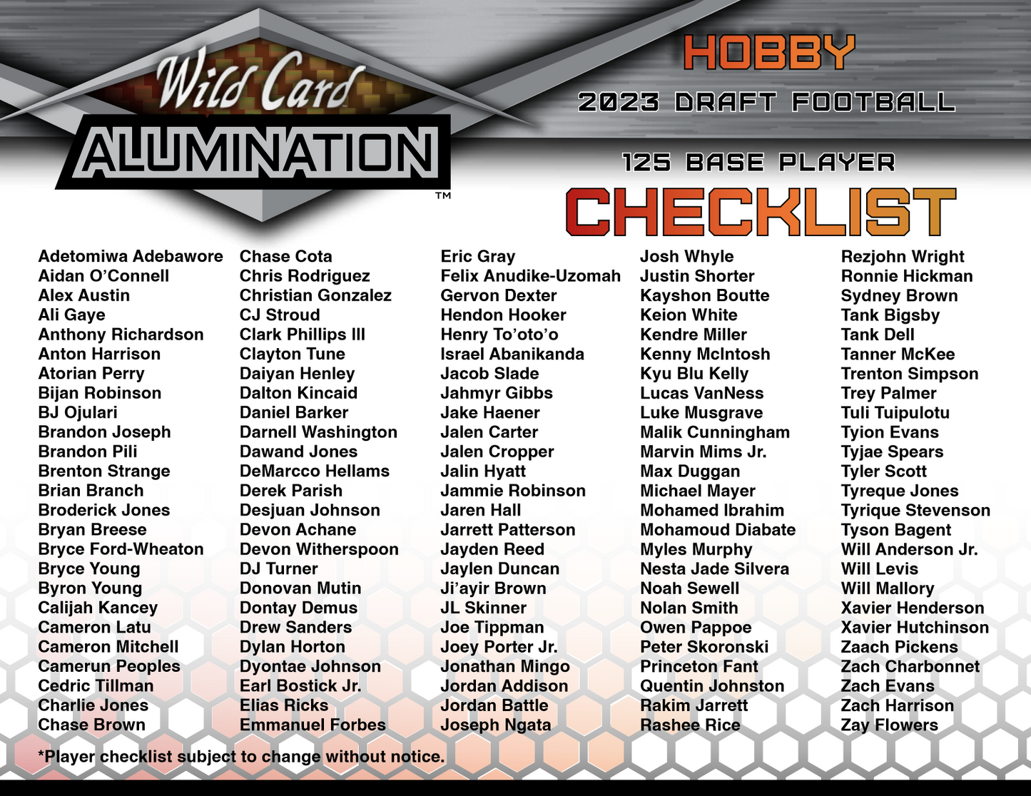 2023 Wild Card Alumination Draft Football Hobby 12 Box Case