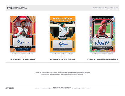 2023 Panini Prizm Baseball Hobby 12 Box Case